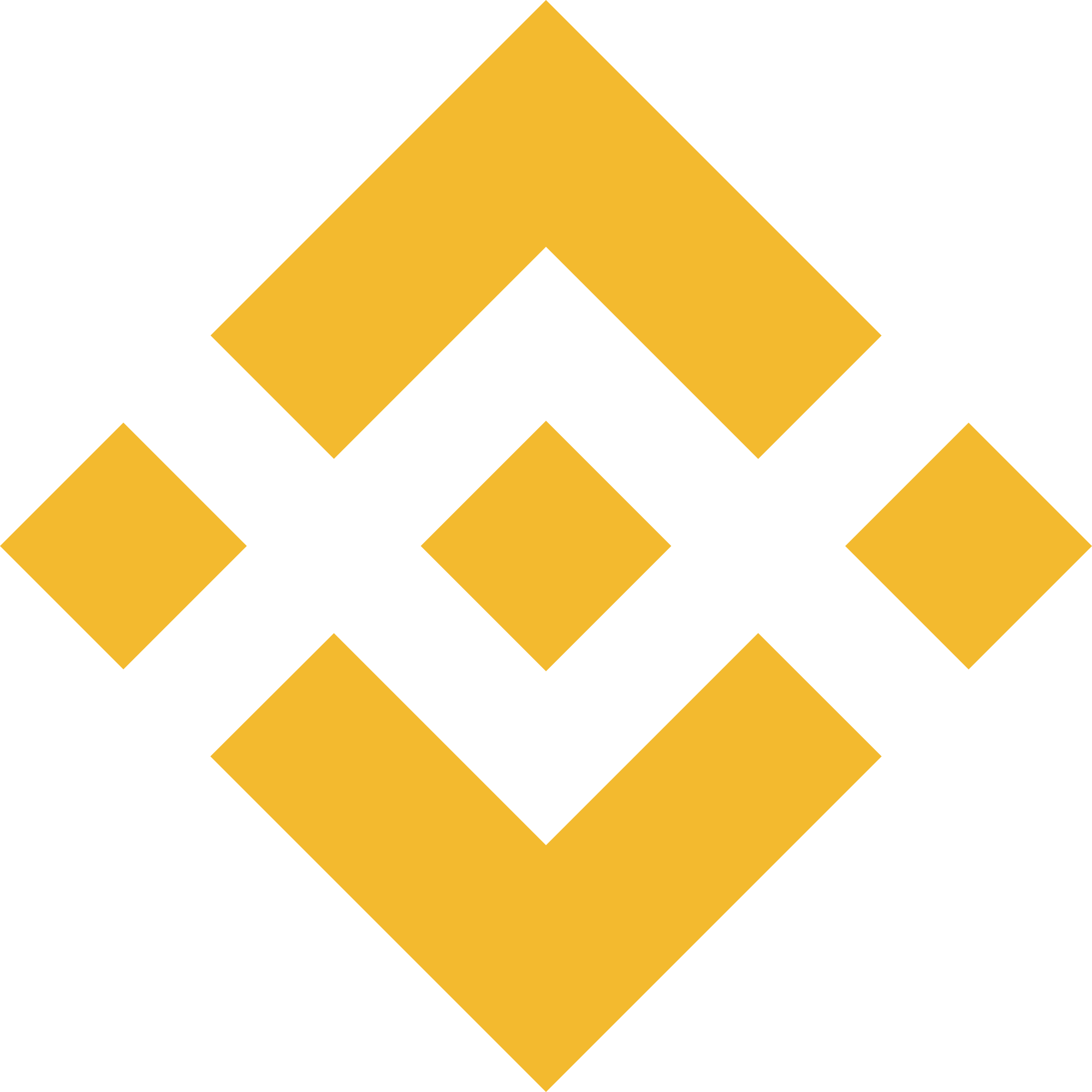 network